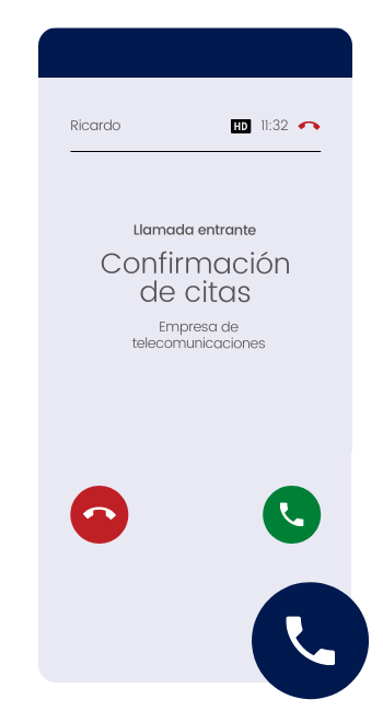 Elipse Citas - Confirmación Voicebot