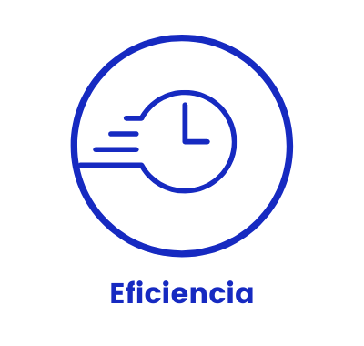 Eficiencia Elipse